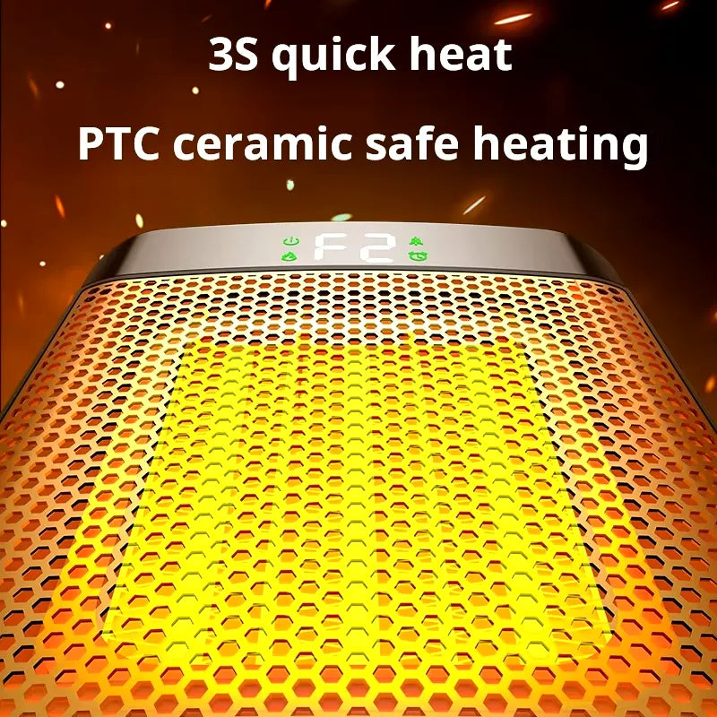 Best Energy-Efficient Electric Heaters - Fast Heating and Efficiency