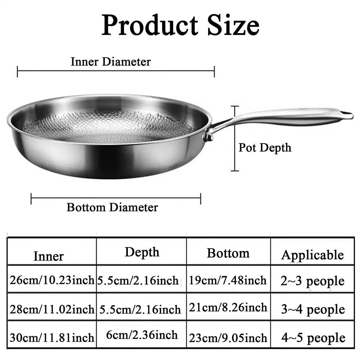 Titanium Pan Non Stick Non Toxic