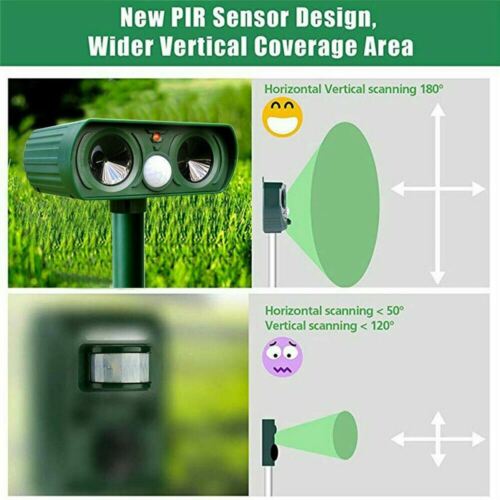 EcoGuard | Ultrasonic Rodent Deterrent with Motion Sensor | Safe Pest Control for Gardens and Yards 3