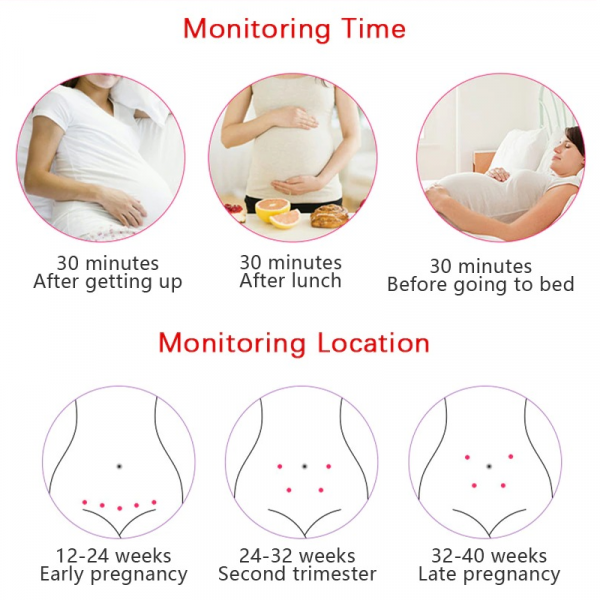 Fetal Doppler Monitor | Baby Heart Monitor with 3MHz Probe | Easy-to-Use Device for Expectant Mothers 2