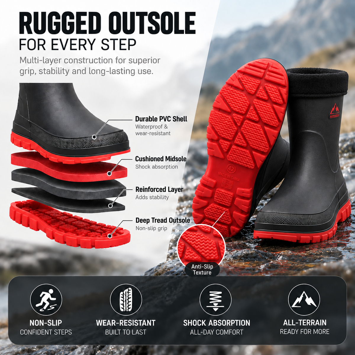 Women's Waterproof Insulated Rain Boots